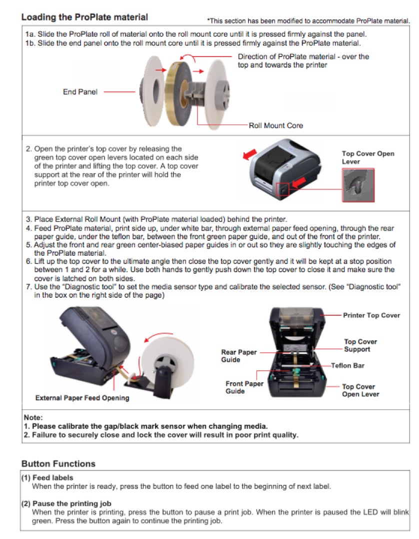 Quick Instal Guide